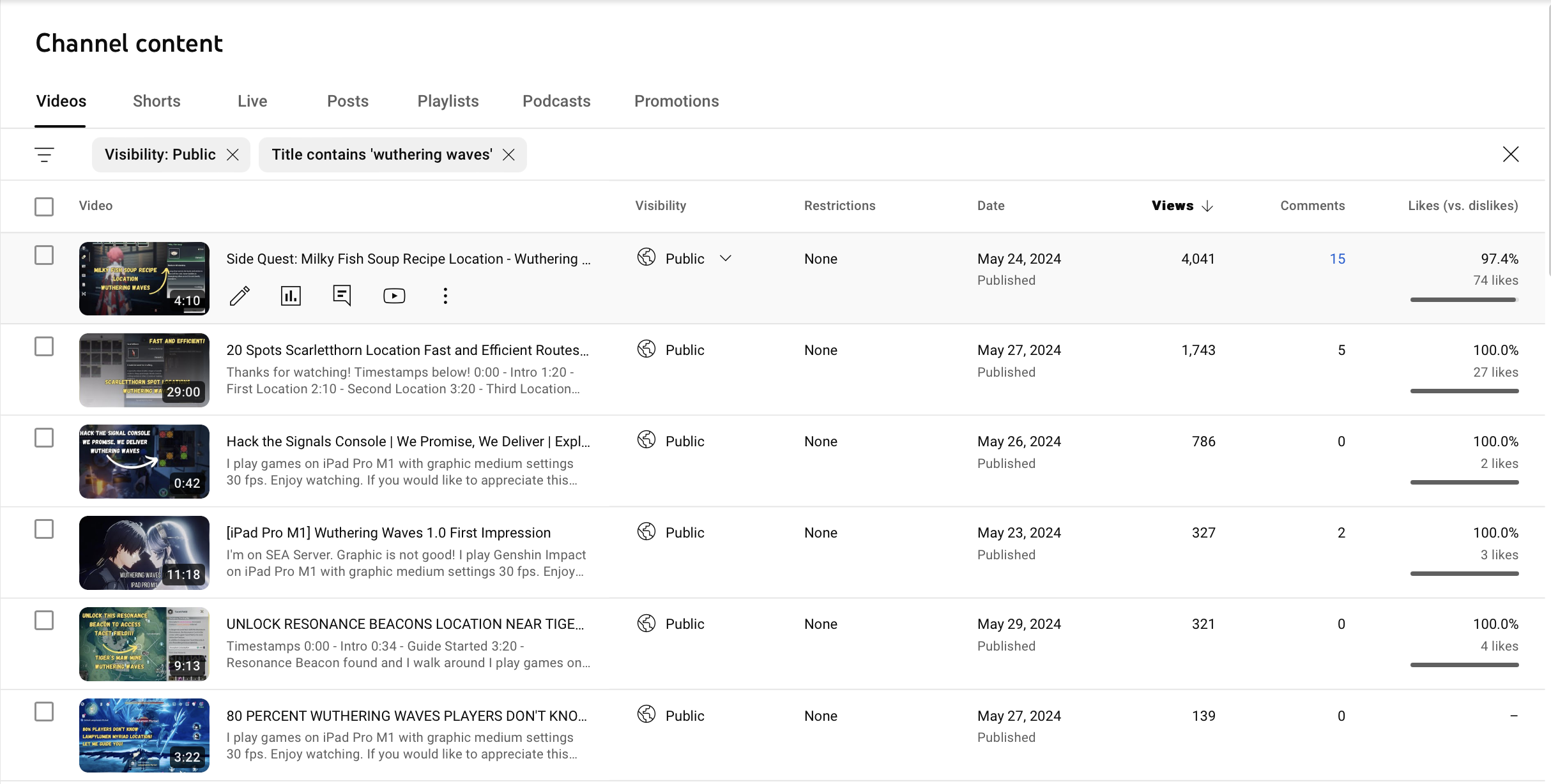 Thumbnail of Wuthering Waves videos on YouTube created by Kresna.